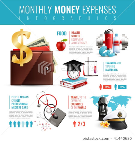 Realistic Wallet Monthly Expenses Infographics 41440680