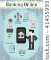 Businessman with smartphone concept banking online 41455993