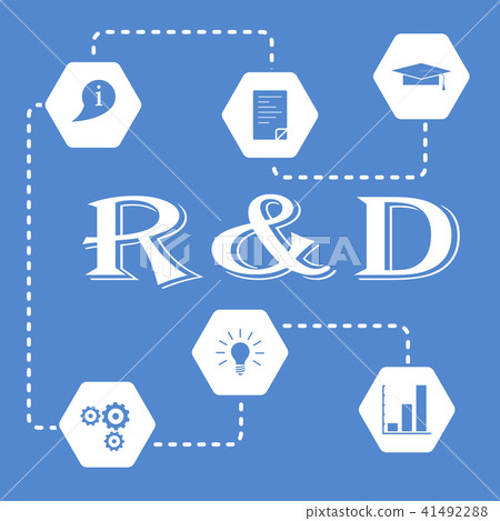 Research and development concept 41492288