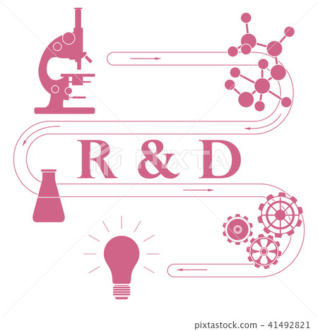 Research and development concept Research and development concept 41492821