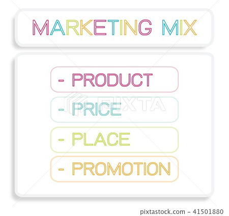 Marketing Mix Strategy or 4Ps Conceptual Model 41501880