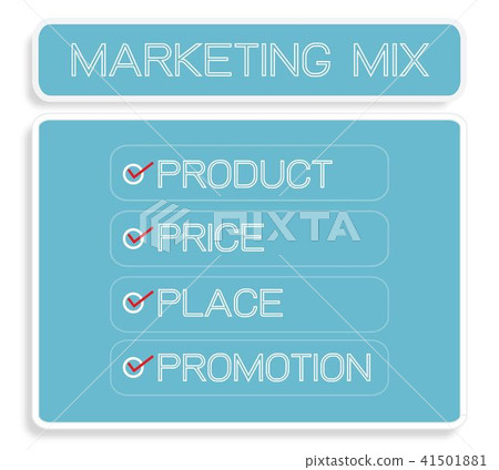 Marketing Mix Strategy or 4Ps Conceptual Model Marketing Mix Strategy or 4Ps Conceptual Model 41501881