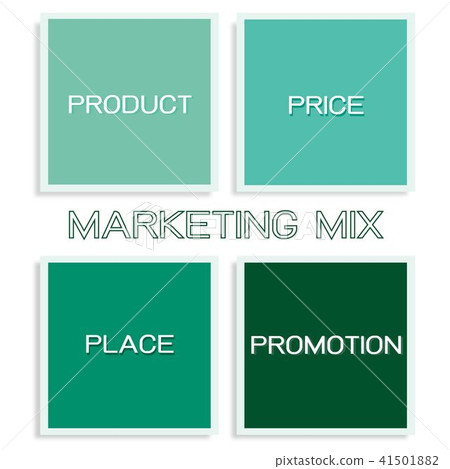 Marketing Mix Strategy or 4Ps Conceptual Model Marketing Mix Strategy or 4Ps Conceptual Model 41501882