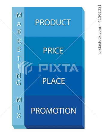 Marketing Mix Strategy or 4Ps Model Chart  41502351