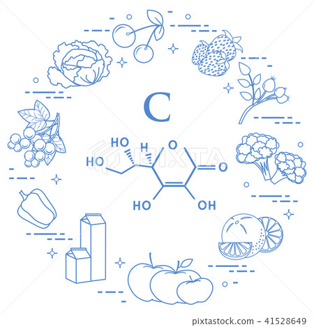 Foods rich in vitamin C 41528649