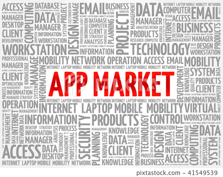 APP Market word cloud collage 41549539