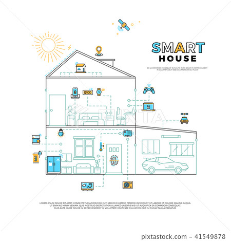 Smart house technology system vector concept Smart house technology system vector concept 41549878