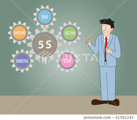 Man standing  presentation gear of Kaizen circle 41562242