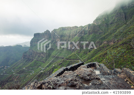 Serpentine road among mountains landscape Serpentine road among mountains landscape 41593899