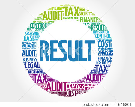 RESULT word cloud collage 41646801