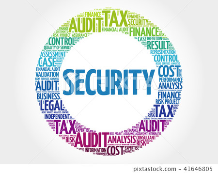 SECURITY word cloud collage SECURITY word cloud collage 41646805