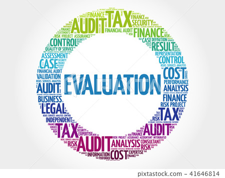 EVALUATION word cloud collage 41646814