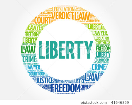 Liberty word cloud 41646869
