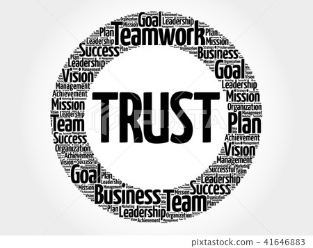 Trust circle word cloud Trust circle word cloud 41646883