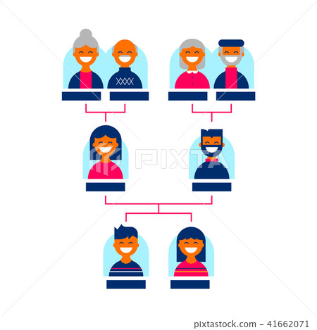 Family Tree Template For Genealogy Line Isolated Stock Illustration