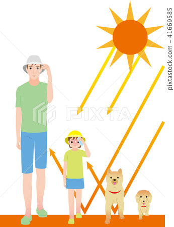 Difference in height and reflection from the ground. Attention to heat stroke. 41669585