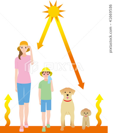 高度差異和地面反射。注意中暑。 41669586