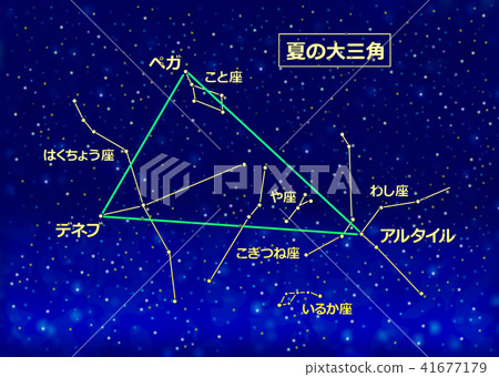 夏天的大三角形 夏天的大三角形 41677179