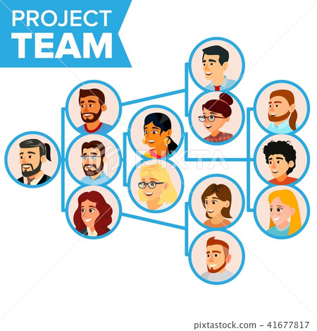 Business Organization Chart Template Vector. Hierarchical Organization. Network Of People. Working 41677817