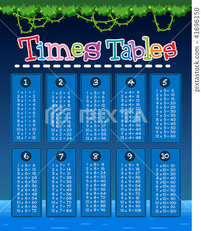 A Blue Math Times Tables 41696150