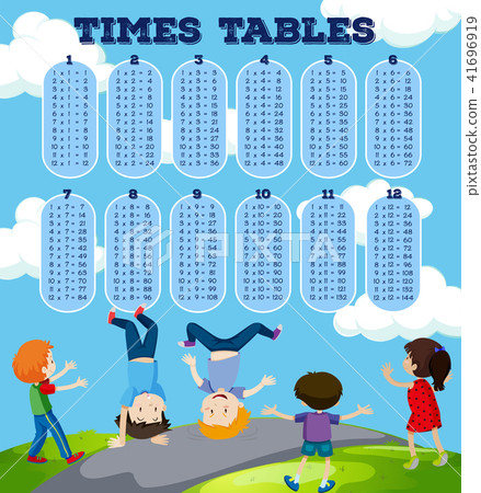 Children with Math Times Tables 41696919
