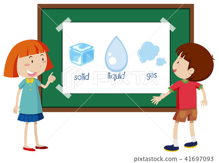 Student Learning State of Matter 41697093