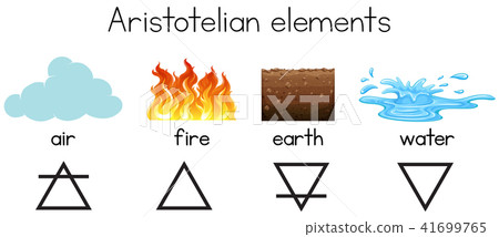 A Vector of Aristotelian Elements A Vector of Aristotelian Elements 41699765