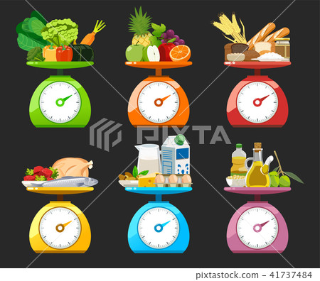 value of food should be given each day.  41737484