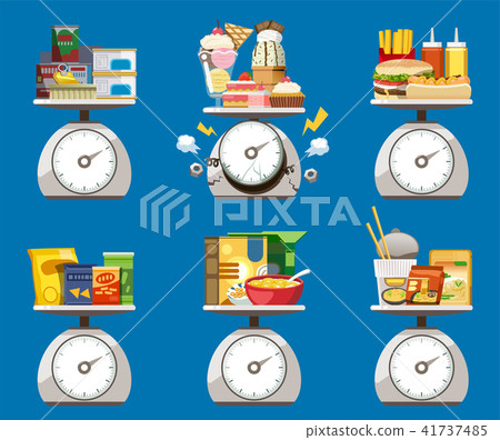 Product on market Nutritional food value is low.  41737485