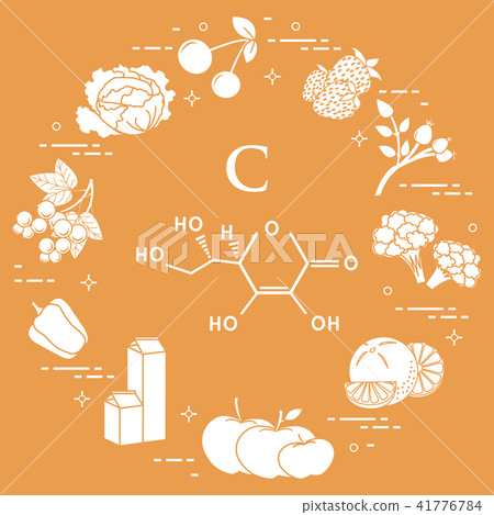 Foods rich in vitamin C 41776784