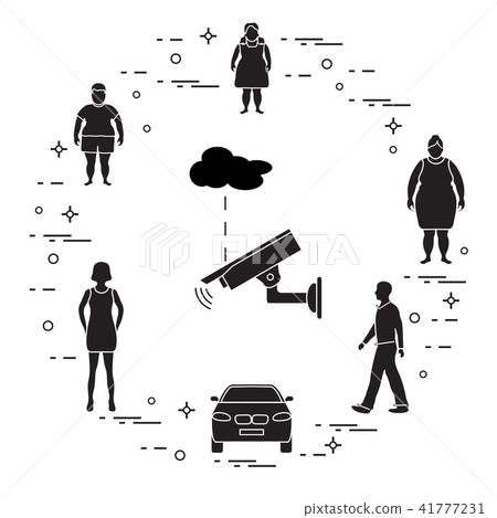 Security camera, children, woman, girl, man, car Security camera, children, woman, girl, man, car 41777231