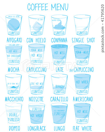 hand drawing of coffee menu in color pencil style. hand drawing of coffee menu in color pencil style. 41795620