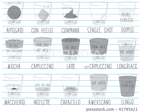 hand drawing of coffee menu in pencil style. 41795621