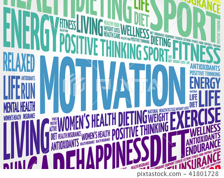 MOTIVATION word cloud collage - Stock Illustration [41801728] - PIXTA