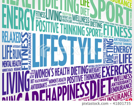 LIFESTYLE word cloud, fitness LIFESTYLE word cloud, fitness 41801735