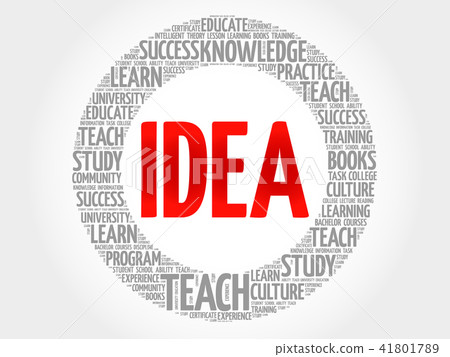 Idea circle word cloud Idea circle word cloud 41801789