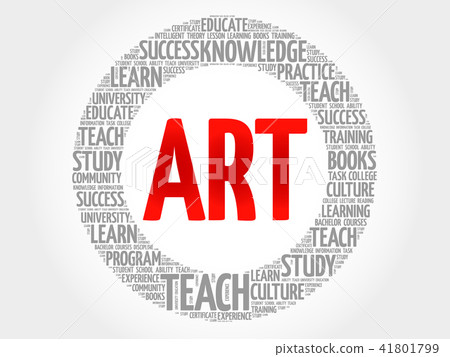 ART word cloud 41801799
