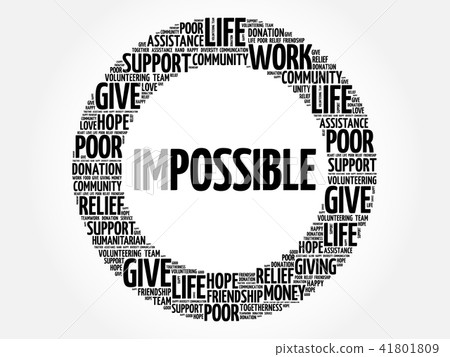 Impossible to Possible word cloud 41801809