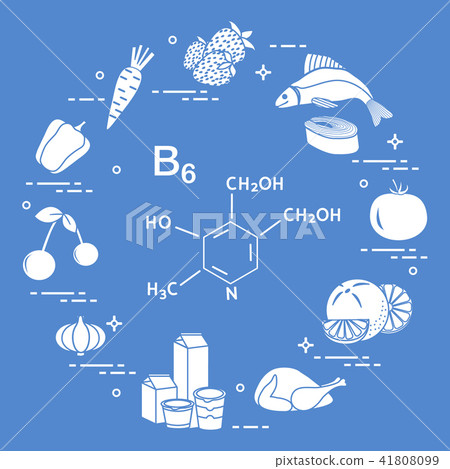 Foods rich in vitamin B6 41808099