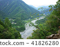 山梨縣的內陸地區 41826280