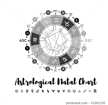 Astrology natal chart vector background Astrology natal chart vector background 41861295