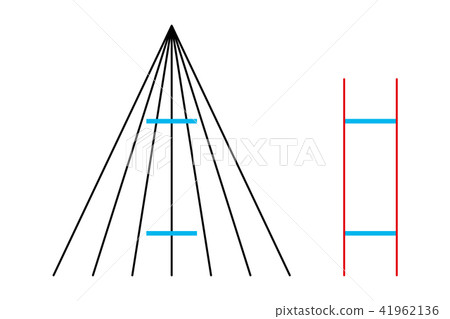 Ponzo geometrical optical illusion Ponzo geometrical optical illusion 41962136