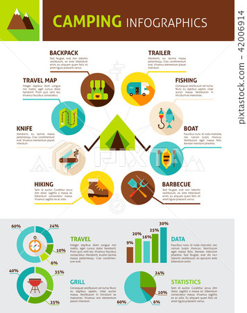 Camping Flat Infographics Camping Flat Infographics 42006914