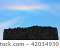 Stonewall Above Rainbow 42034930