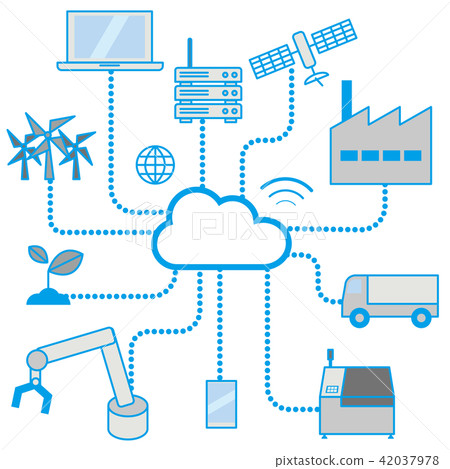 IoT solution 42037978