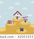 Real Estate Investment 42053353