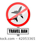 Travel Ban Sign 42053365
