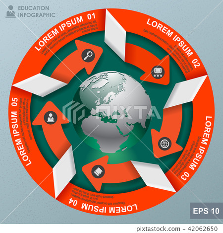 Round education Template with the globe and arrows 42062650