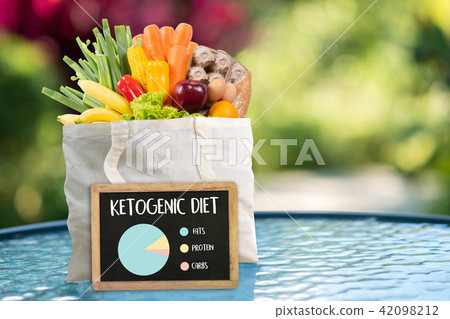 Ketogenic diet  Organic grocery vegetables Healthy 42098212