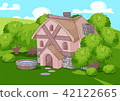Old English Style house  42122665